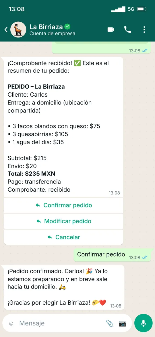 Resumen final con total de 235 pesos y el mensaje Pedido confirmado.
